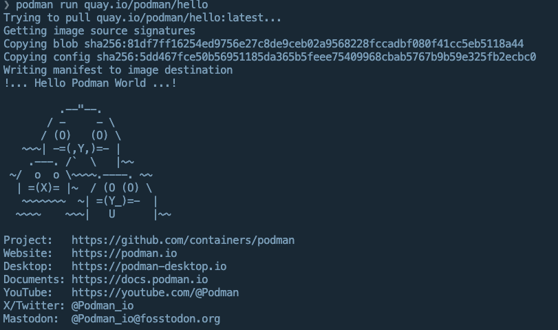podman hello world